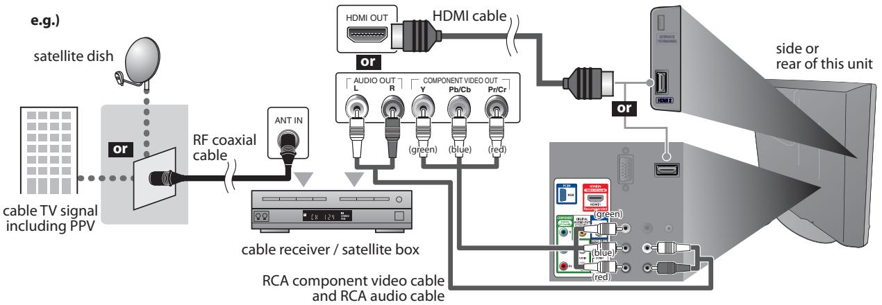 MAGNAVOX 19MF339B - Connection to Cable Receiver or Satellite Box - 1