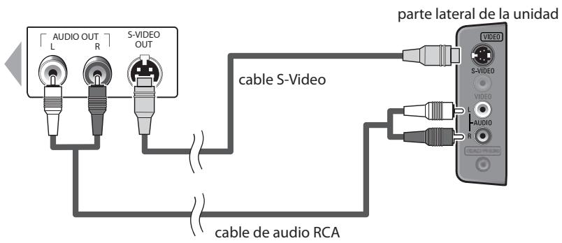 MAGNAVOX 19MF339B - [Conexión de S-Video] - 2