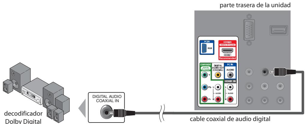 MAGNAVOX 19MF339B - [Conexión de Salida de Audio (solamente para la emisión digital)] - 1