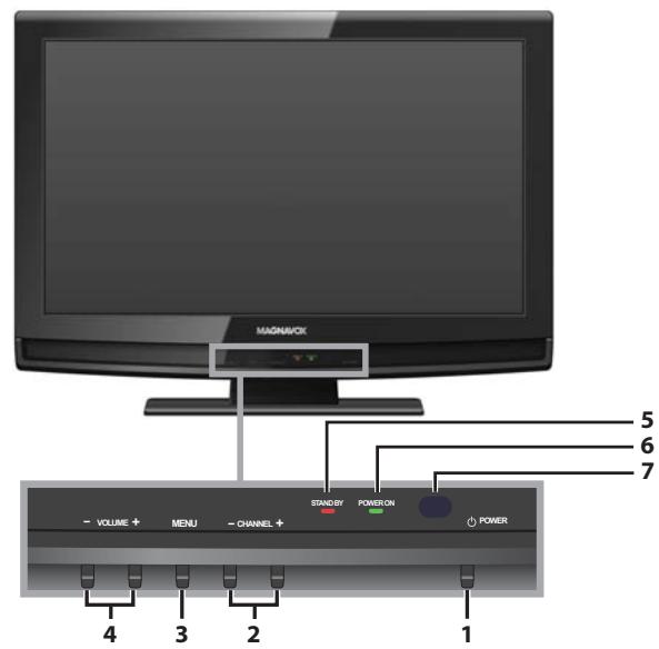 MAGNAVOX 19MF339B - Panel de Control - 1