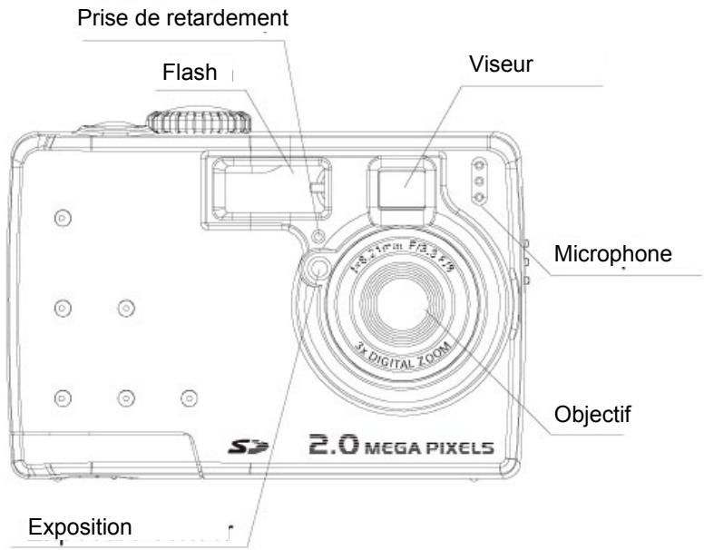 UMAX ASTRAPIX 560 - Spécifications FCC - 1