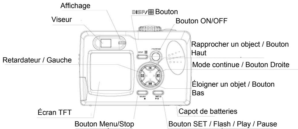 UMAX ASTRAPIX 560 - Description de la lampe - 1