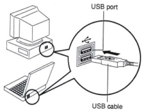 UMAX ASTRAPIX 560 - Connecter laamera à l'ordinateur à l'aide du câble USB - 2