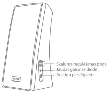 ACME SS-108 - 2