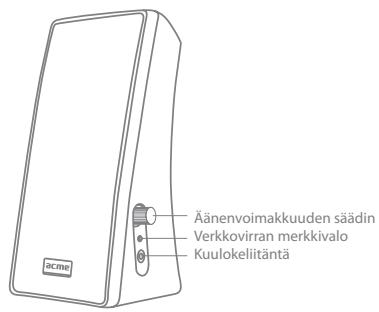 ACME SS-108 - Elektri- ja elektrokinikaseadmete jäätmete (WEEE) sömbol - 3