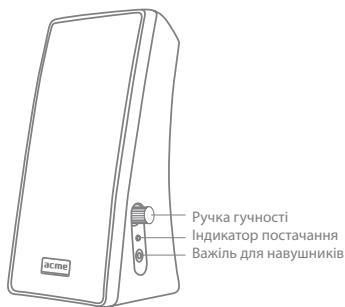 ACME SS-108 - 2