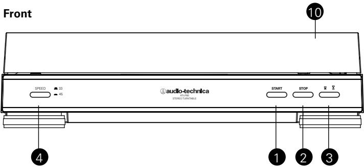 AUDIO TECHNICA AT-LP60 - Introduction - 2