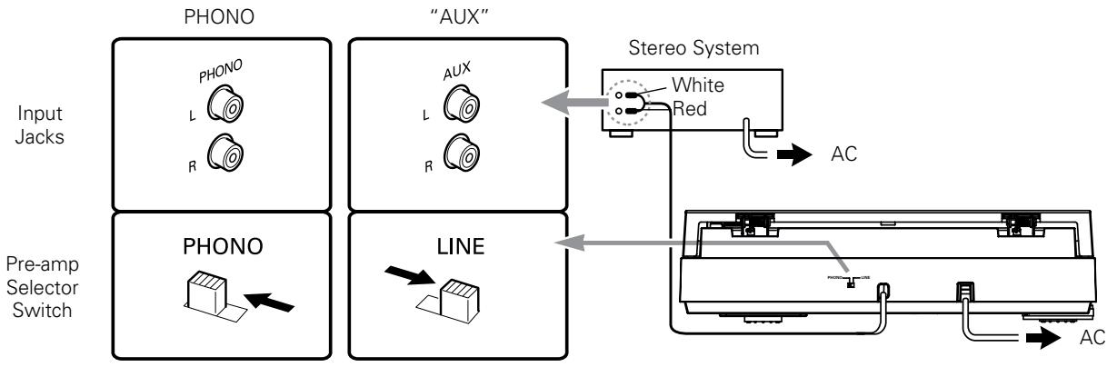 AUDIO TECHNICA AT-LP60 - Connecting to Computers or Audio Devices with 3.5mm Input - 1