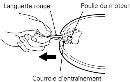 AUDIO TECHNICA AT-LP60 - Réglage du sélecteur de préamplification (phono/ligne) - 1
