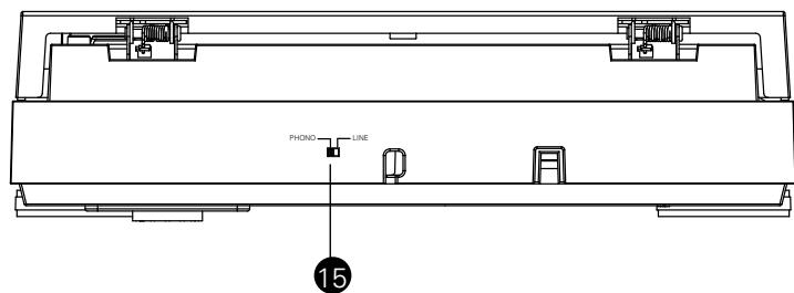 AUDIO TECHNICA AT-LP60 - Introduction - 3