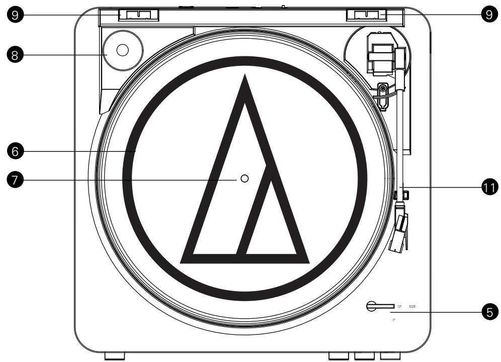 AUDIO TECHNICA AT-LP60 - Principaux éléments - 3