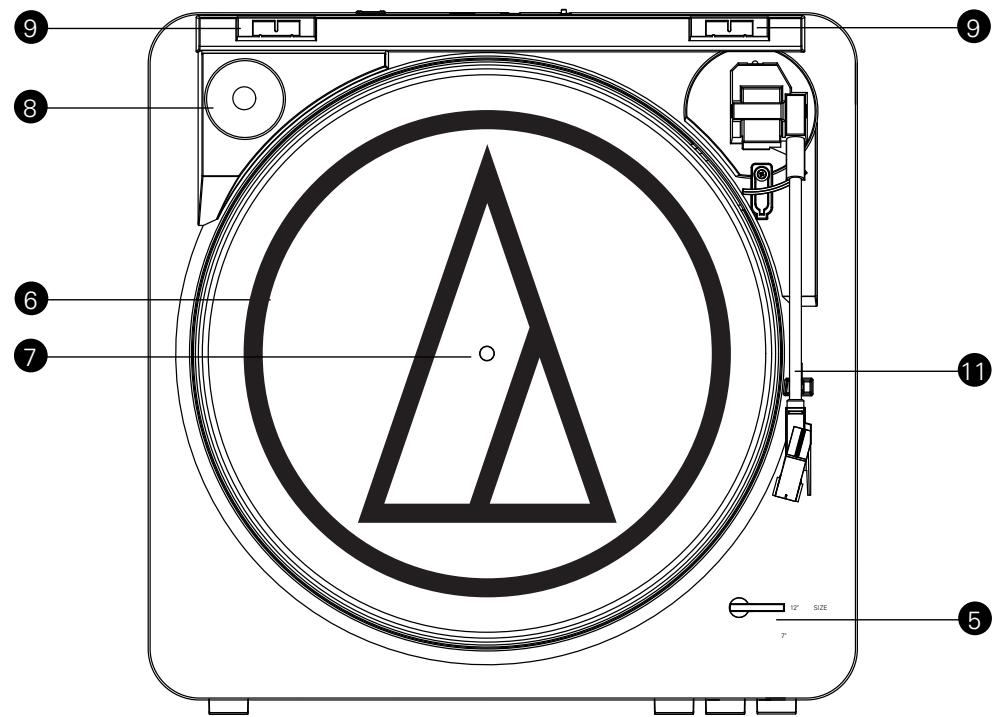 AUDIO TECHNICA AT-LP60 - Introduccion - 4