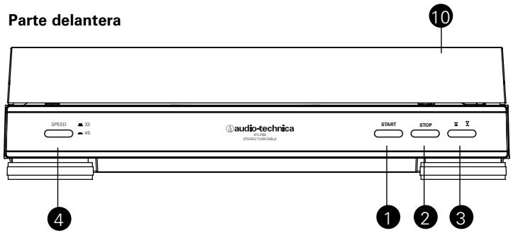 AUDIO TECHNICA AT-LP60 - Introduccion - 2
