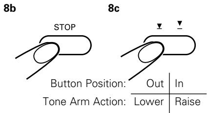 AUDIO TECHNICA AT-LP60 - Manual Operation - 4