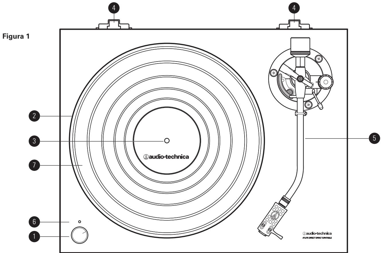 AUDIO TECHNICA ATLP5, AT-LP5 - Introduccion - 1