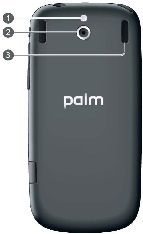 PALM PALM PIXI PLUS - Vue arrière - 1