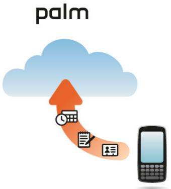 PALM PALM PIXI PLUS - Je souhaite continuer à utiliser mes applications de bureau actuelles et les synchroniser avec un compte en ligne sur mon téléphone - 2