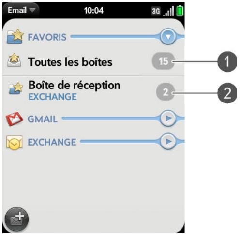 PALM PALM PIXI PLUS - Boîtes de réception fusionnées dans l'application email - 1