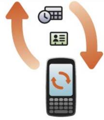PALM PALM PIXI PLUS - J'utilise déjà google, facebook, yahoo! et/ou exchange. comment synchroniser les données? - 1