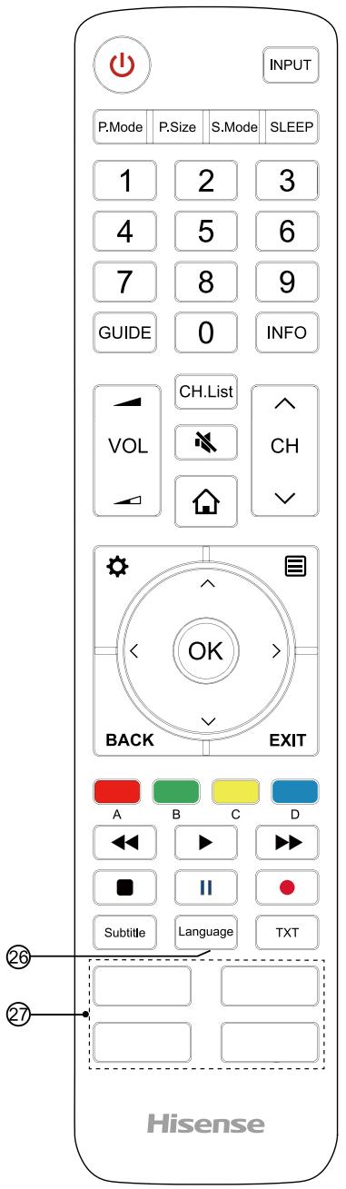 HISENSE 75N5800 - NOTES - 4