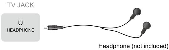 HISENSE 75N5800 - NOTES - 3