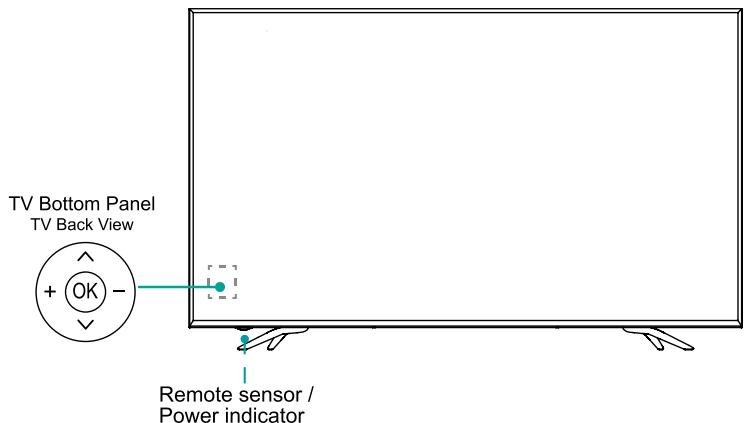HISENSE 75N5800 - NOTE - 1