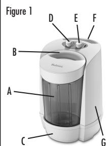 HOLMES HM5305 - CARACTERISTIQUES - UTILISATION - 1