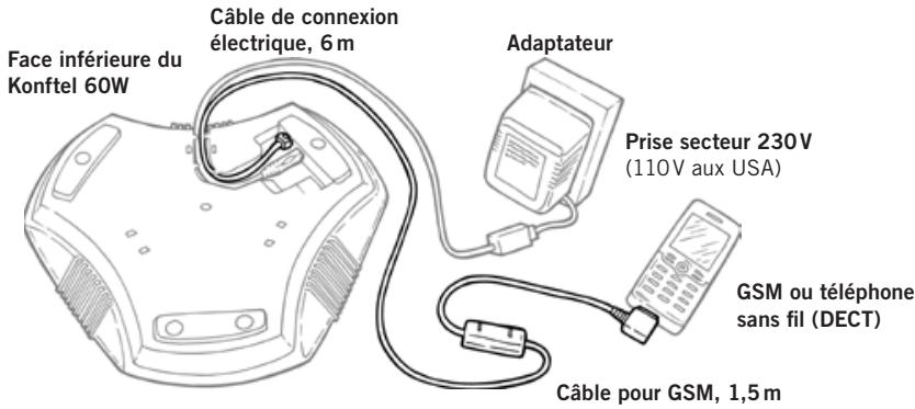 KONFTEL 60W - Vérifier le module son dans windows - 1