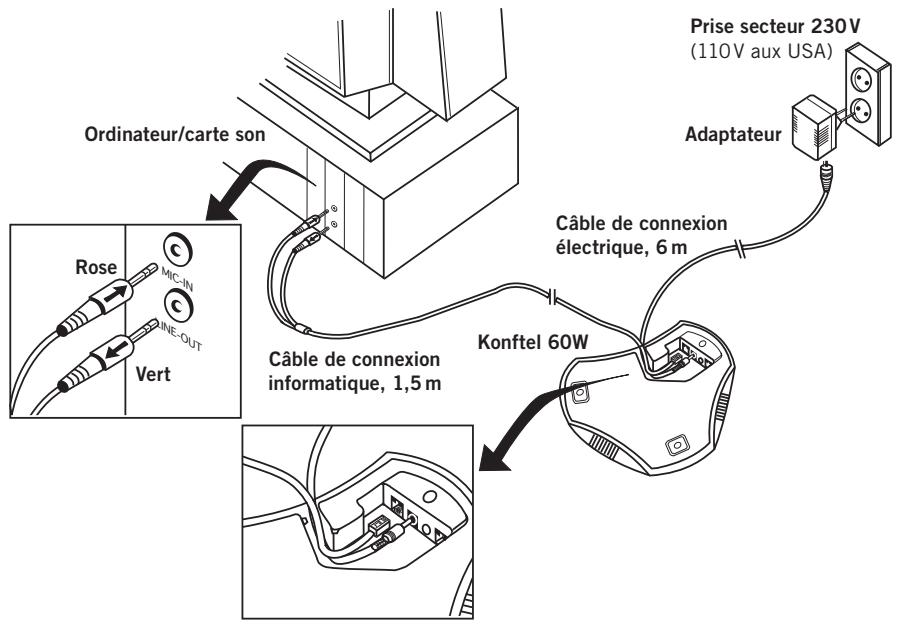 KONFTEL 60W - Connexion VIA une CARTE son - 1