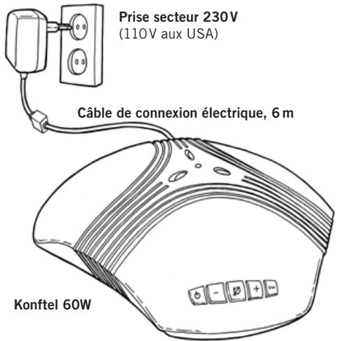 KONFTEL 60W - Entretien - 1