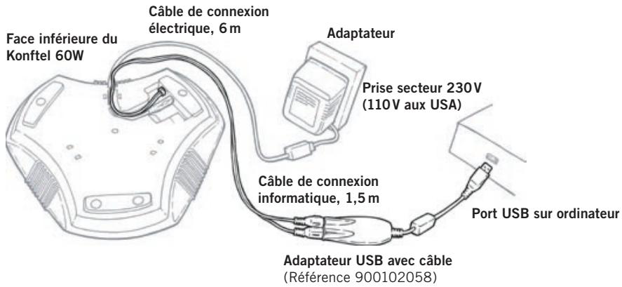 KONFTEL 60W - Réglage du volume du micro sur le konftel 60W - 5