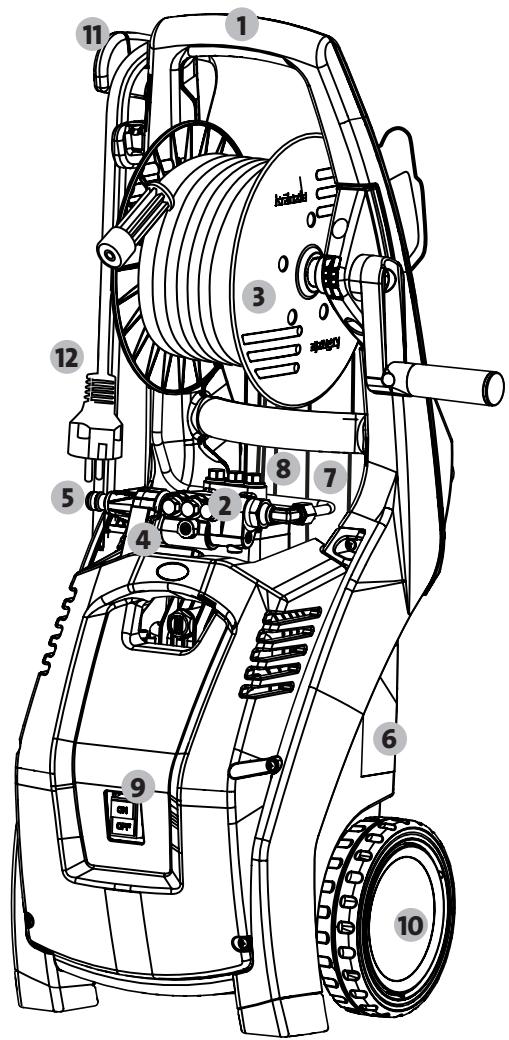 KRANZLE 1050 TS - Estructura - 1