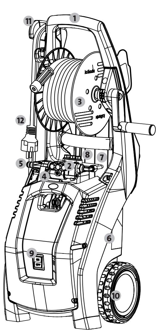 KRANZLE 1050 TS - Aufbau - 1