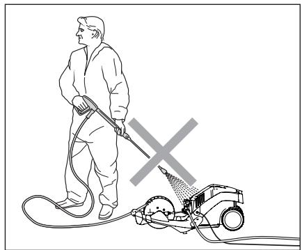 KRANZLE 1050 TS - Oil leakage - 6