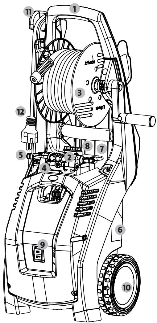 KRANZLE 1050 TS - Conception - 1