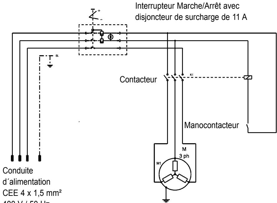 KRANZLE 2160TST - V, 50 Hz - 1