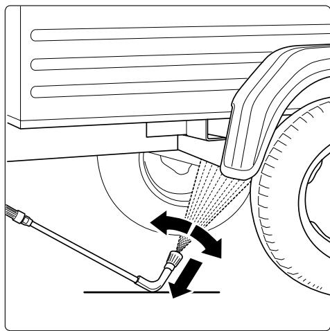 KRANZLE 2160TST - Consignes de sécurité - 3