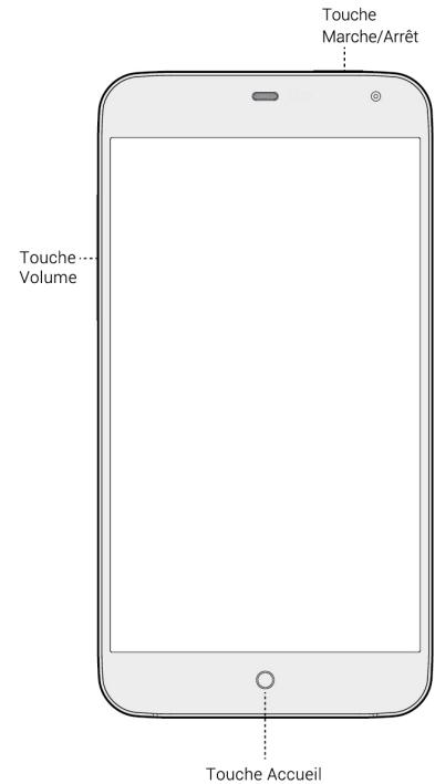 MEIZU M3S - 1