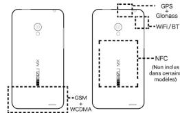 MEIZU M3S - Utilisation de votre téléphone - 1