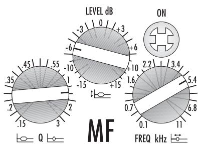MINDPRINT ENVOICEMKII - INFO - 3