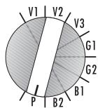 MINDPRINT ENVOICEMKII - INFO - 8