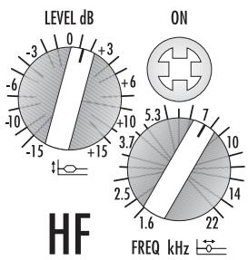 MINDPRINT ENVOICEMKII - INFO - 4