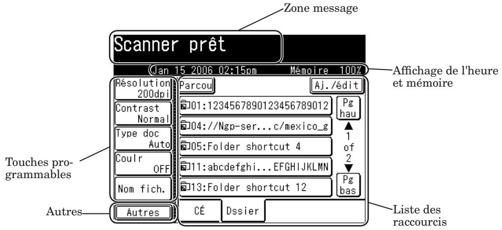 MURATEC F520 - Mode veille scan (scan vers dossier) - 1