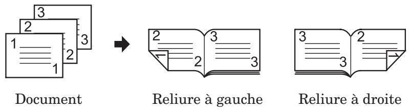 MURATEC F520 - Reluire à droite ou à gauche - 1