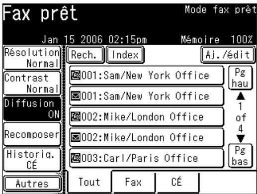 MURATEC F520 - La diffusion est compatible avec toute fonction qui nécessite l'enregistrement d'un numéro de fax et d'une adresse e-mail. - 1
