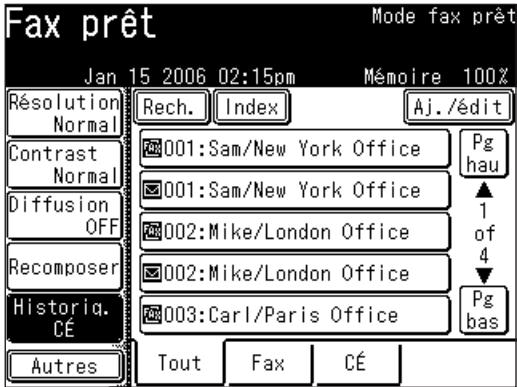 MURATEC F520 - Nouv CÉ - 2