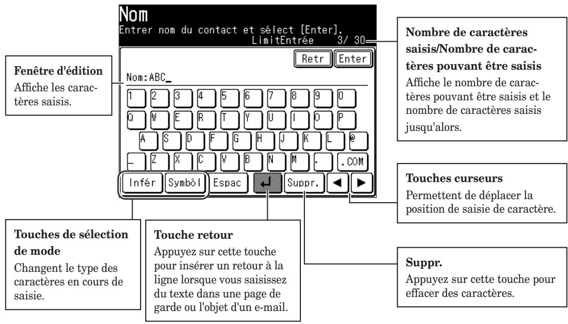 MURATEC F520 - Clavier QWERTY - 1
