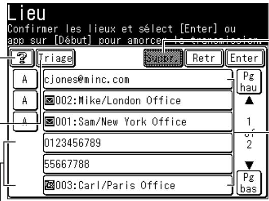 MURATEC F520 - Touche de commutation pour [A], [Cc], [Bcc] - 1