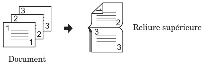 MURATEC F520 - Reliure supérieure - 1