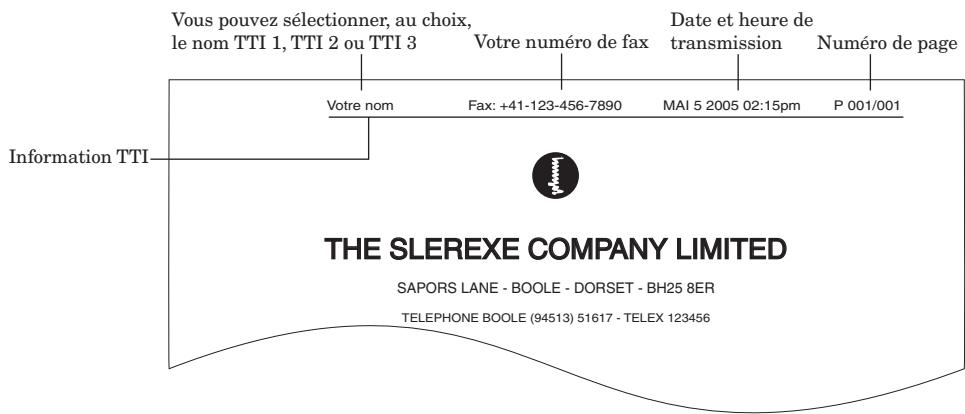 MURATEC F520 - Destinations spécifiées - 6